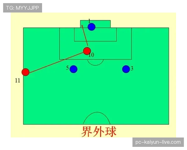 边裁职责详解：足球比赛中越位判罚与比赛协助规则