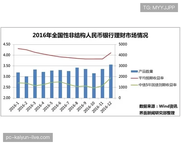 居莱尔与厄德高的组织能力差距：核心机制与实战效率对比