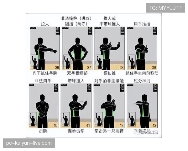 篮球暂停规则解析：何时可以叫暂停及次数限制