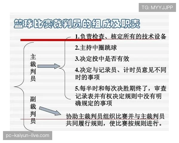 篮球比赛中断规则在哪些特殊情况下适用及裁判执行标准解读