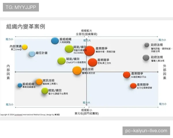 穆西亚拉与福登：德英技术型中场核心的组织能力与成长路径对比